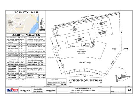 Site Development Plan New - PDFCOFFEE.COM