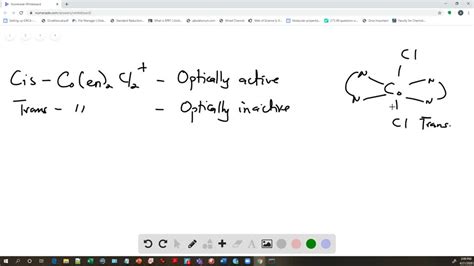 Solved Figure Shows That The Cis Isomer Of Co En Cl Is