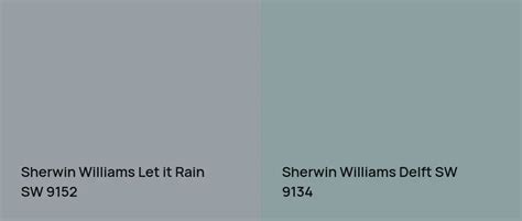 Sherwin Williams Let It Rain Sw Real Home Pictures