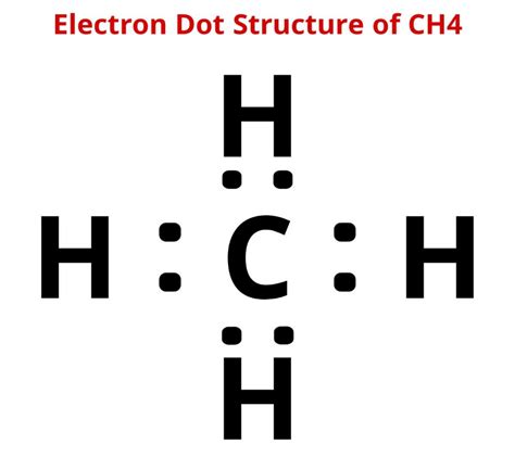 Understanding The Electron Dot Diagram For Sulfur A Key To Chemical Bonding