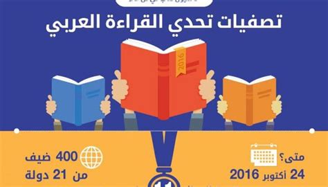 إنفوجراف تحدي القراءة العربي 359 مليون مشارك من 21 دولة