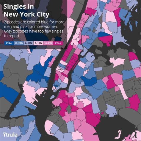 Where The Single People Are Americas Best Neighborhoods For Finding A