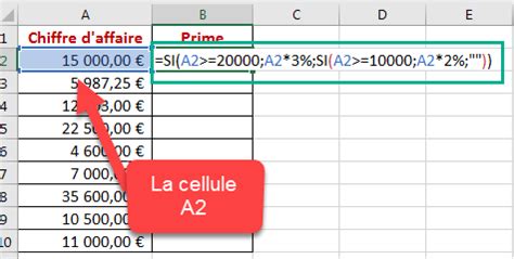 PRIME DE FONCTIONS ET DE RESULTATS