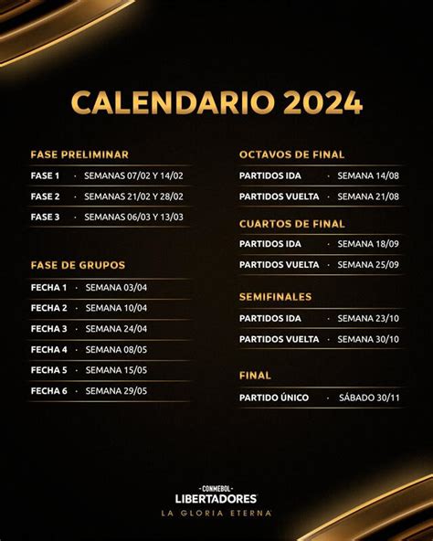 Sorteo De La Copa Sudamericana 2024 Floris Kessia