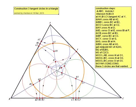 geometry - Construction of three tangent circles in a triangle ...