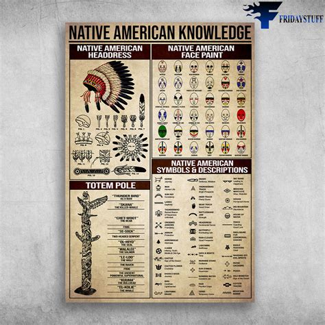 Native American Face Paint Color Meanings