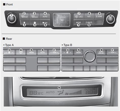 Hyundai Equus Climate Control System Features Of Your Vehicle