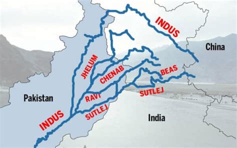 Indus River System (and its tributaries)