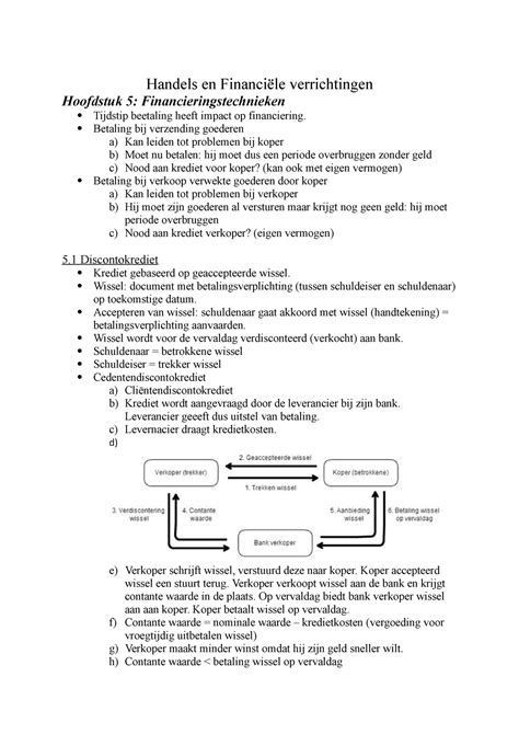 Hfv H Samenvatting Handels En Financi Le Verrichtingen