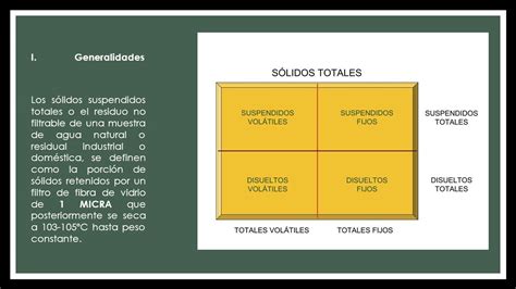 Solidos Suspendidos Totales Solidos Suspendidos Totales I M Todo