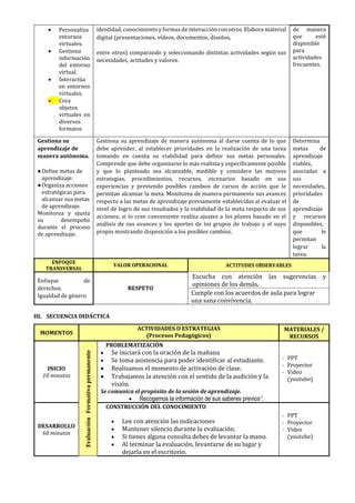 6P SESION N 2 Evaluacion Diagnostica Docx