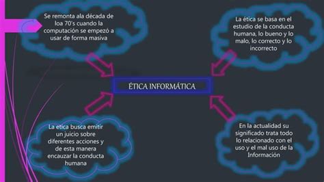 Etica Informatica PPT