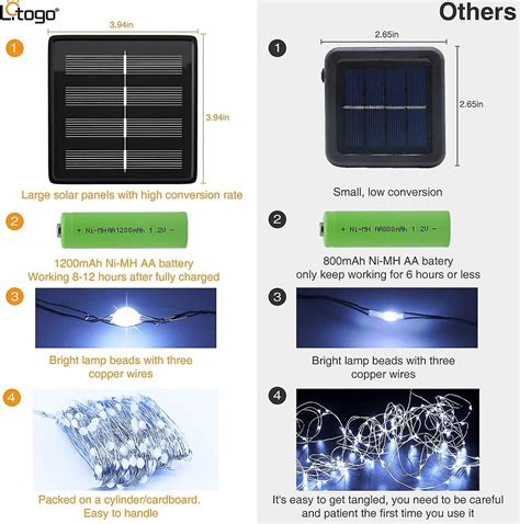 Flkwoh Lot De Guirlande Lumineuse Exterieure Solaire M Led Au