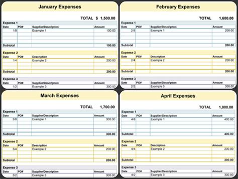 Business Expenses Worksheet & Spreadsheet Template | Excel & Word Templates