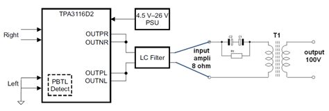 Class D Amplifier Tpa3116d2 Driving 100v Audio Transformer Audio Forum Audio Ti E2e