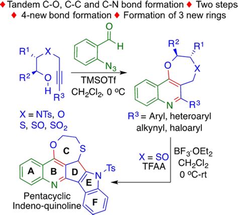 Formal 42 Cycloaddition Of O‐aza‐quinone Methide For The Synthesis