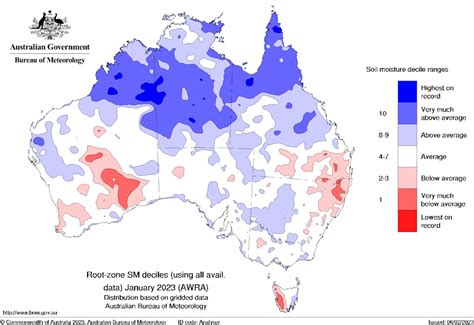 Why El Niño doesn’t mean certain drought