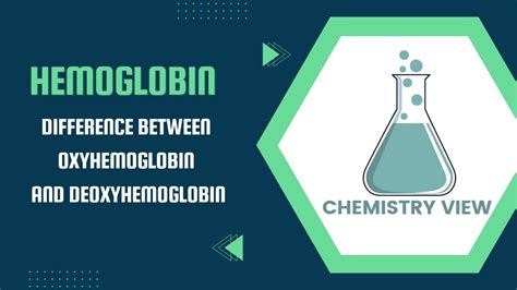 Difference between oxyhemoglobin and deoxyhemoglobin | Bioinorganic ...