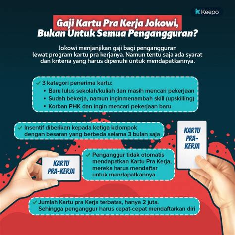 Kartu Pra Kerja Jokowi Ternyata Bukan Untuk Semua Penganggur