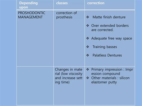 Monolingualism Of The Other Or The Prosthesis Of Origin 3