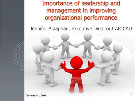 Ppt Importance Of Leadership And Management In Improving