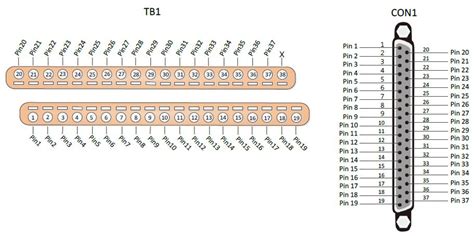 37 Pin D Sub Pinout Reliable Quality Ameede