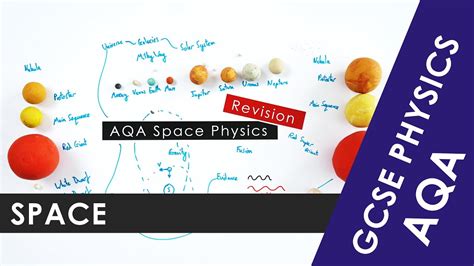 All Of AQA Space Physics Explained In 9 Minutes GCSE Physics 9 1