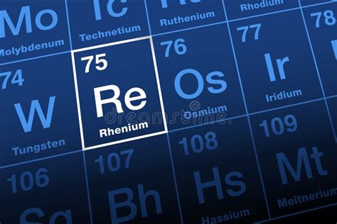 Rhenium on Periodic Table of Elements, Transition Metal with Symbol Re Stock Vector ...