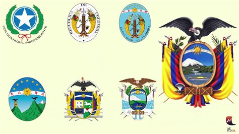 Historia Del Escudo Del Ecuador