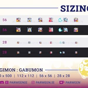 Digimon Adventure Gabumon Emote Set Twitch Discord Etsy