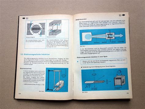 Ddr Schulbuch Lehrbuch Wissensspeicher Physik In Bersichten Volk