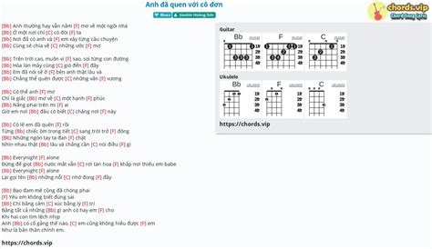 Chord Anh đã quen với cô đơn tab song lyric sheet guitar ukulele