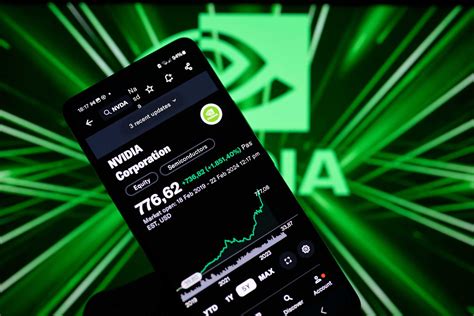 Could Plummeting AI Stock Prices Delay an NVIDIA Stock Split? - 24/7 ...