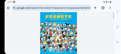 Every Characters from The Peanuts franchise by happycookie12345 on ...