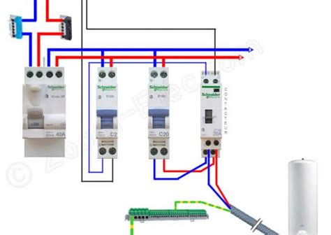 Schema Electrique Pour Branchement Radiateur Bois Eco Concept Fr