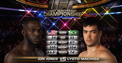 Video: Free Fight — Jon Jones vs. Lyoto Machida