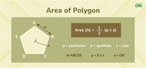 Area Of Polygon Formula Definition Examples And Faqs Worksheets Library