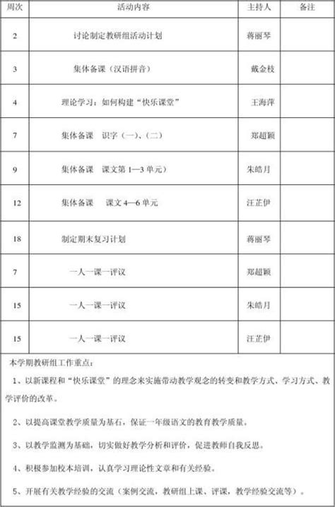 一年级语文教研组活动计划 范文118