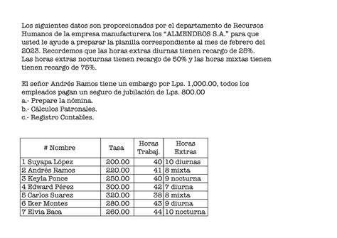 Nomina Contabilidad Ll Unah Studocu