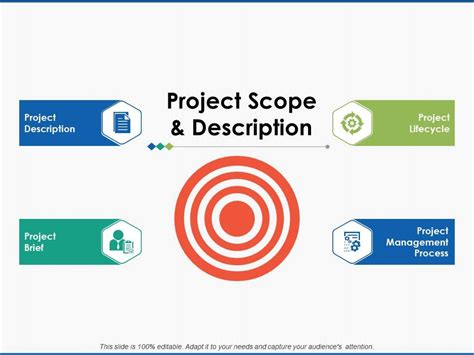 Project Scope And Description Goal Ppt Powerpoint Presentation File