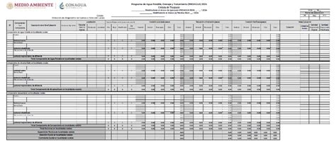 Reglas De Operaci N Del Programa De Agua Potable Drenaje Y Tratamiento