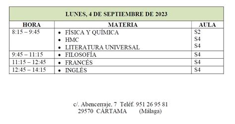 EXÁMENES EXTRAORDINARIOS 1º BACHILLERATO CURSO ACADÉMICO 2022 2023