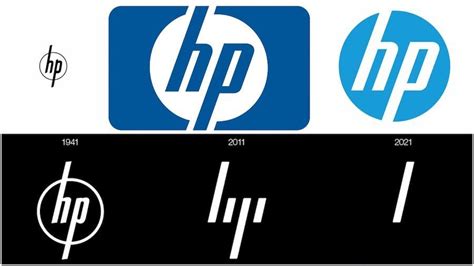 Hp Logo Evolution