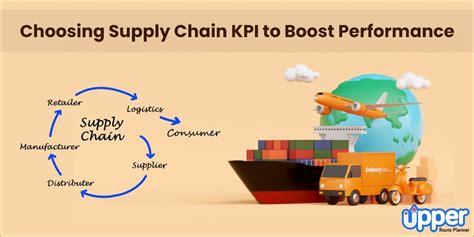 Mastering Supply Chain Kpis Critical Metrics To Track For Success