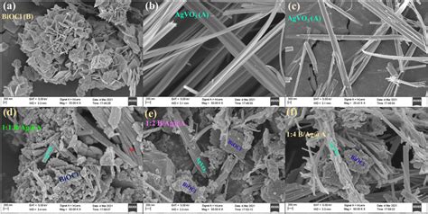 A Bare AgVO 3 Demonstrated A Nano Belt Structure With Smooth Edges