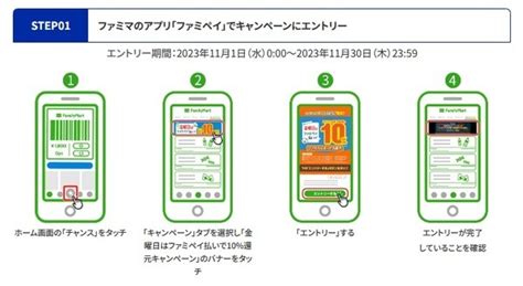 【ファミマ】11月から「金曜日はファミペイ払いで10％還元キャンペーン」始まる お得な買い方・参加方法 マネーの達人