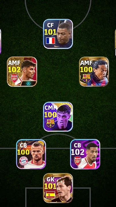 Best Squad 4 1 2 3 Formation Efootball 24 Mobile Shorts Pes2021