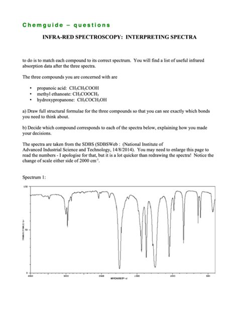 Infra Red Spectroscopy Interpreting Spectra Printable Pdf Download