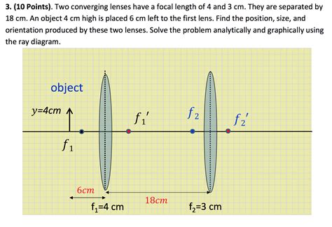 Solved Two Converging Lenses Have A Focal Length Of 4 And