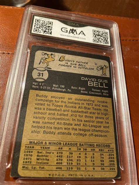 1973 TOPPS BUDDY BELL NO GAP 31 Cleveland Indians GMA 5 EX EBay